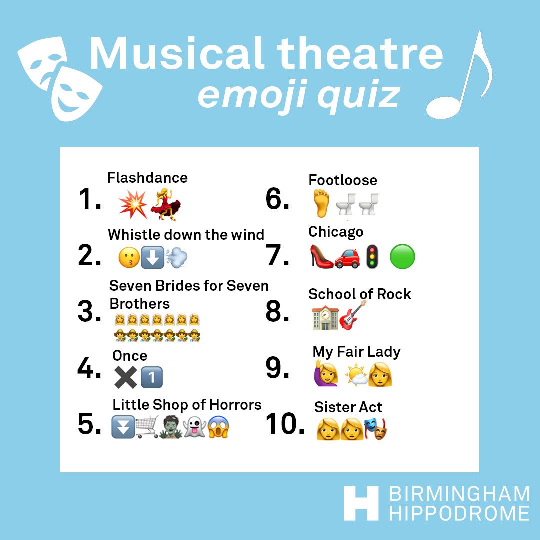 Emoji quiz